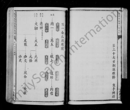 江西王氏族谱-王氏族谱.pdf电子版预览图2