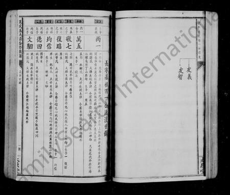 江西王氏族谱-王氏族谱.pdf电子版预览图5