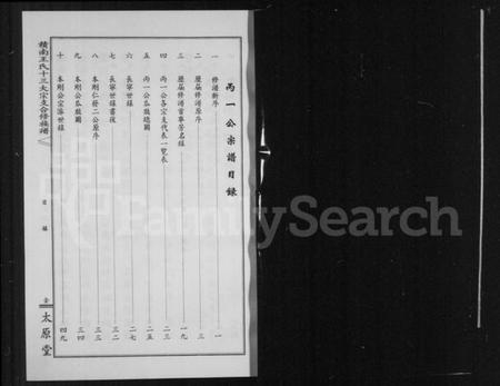 江西王氏族谱-王氏族谱 [6卷].pdf电子版预览图4