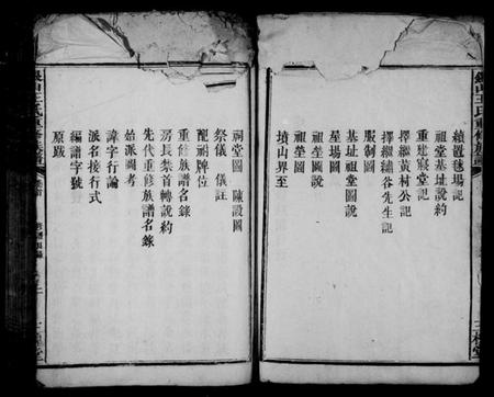 江西王氏族谱-银山王氏重修族谱.pdf电子版预览图3