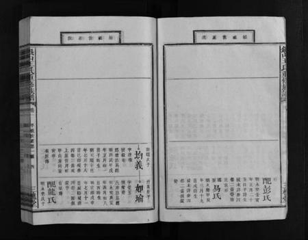 江西王氏族谱-银山王氏重修族谱 [总卷数不详].pdf电子版预览图5