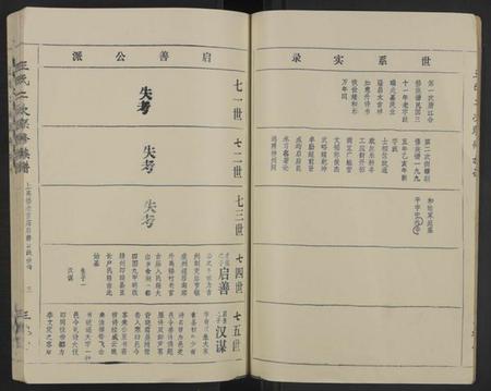 江西王氏族谱-王氏二次联修族谱[不分卷].pdf电子版预览图3