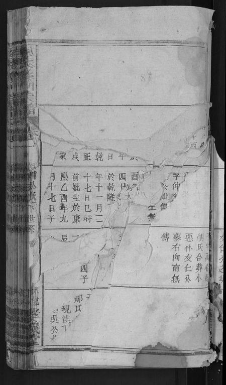 江西未知族谱-旌表义门宗谱 [46卷].pdf电子版预览图5