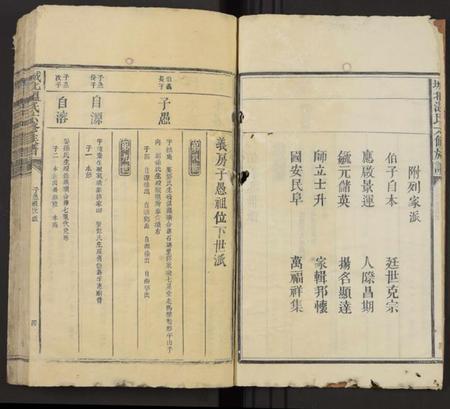 江西温氏族谱-城北太原温氏六修族谱[不分卷].pdf电子版预览图4