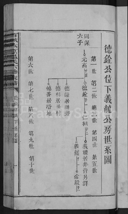 江西温氏族谱-石城太原温氏六修家谱 [10卷,首2卷].pdf电子版预览图3