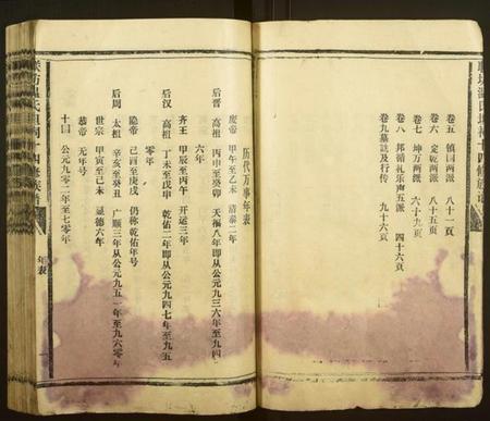 江西温氏族谱-联坊温氏坦祠十四修族谱[9卷,含卷首].pdf电子版预览图4