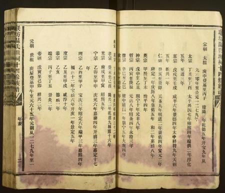 江西温氏族谱-联坊温氏坦祠十四修族谱[9卷,含卷首].pdf电子版预览图5