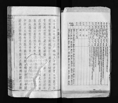 江西吴氏族谱-吴氏宗谱 [26卷含卷首].pdf电子版预览图3