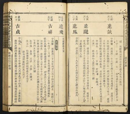 江西吴氏族谱-石城吴氏叙伦堂四修宗谱 [残卷].pdf电子版预览图4