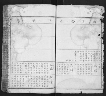 江西夏氏族谱-夏氏宗谱[总卷数不详].pdf电子版预览图5