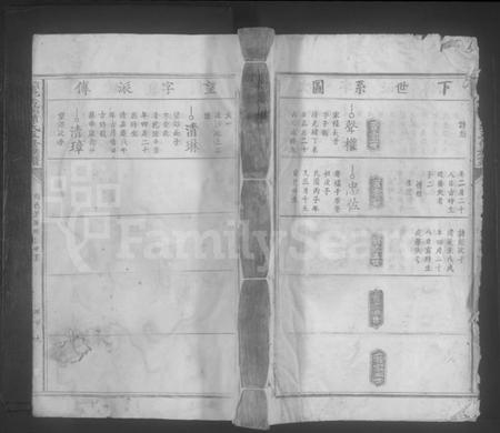 江西萧氏族谱-赣邑芳溪萧氏五修族谱 [残卷].pdf电子版