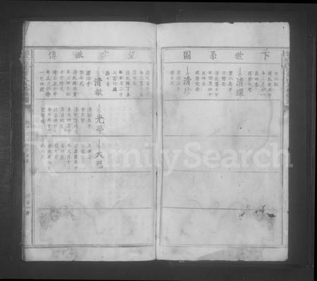 江西萧氏族谱-赣邑芳溪萧氏五修族谱 [残卷].pdf电子版预览图2