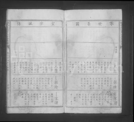 江西萧氏族谱-赣邑芳溪萧氏五修族谱 [残卷].pdf电子版预览图4