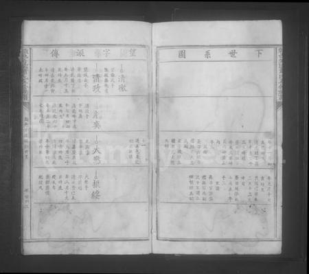 江西萧氏族谱-赣邑芳溪萧氏五修族谱 [残卷].pdf电子版预览图5