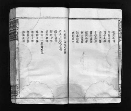 江西谢氏族谱-谢氏宗谱 [残卷].pdf电子版预览图4