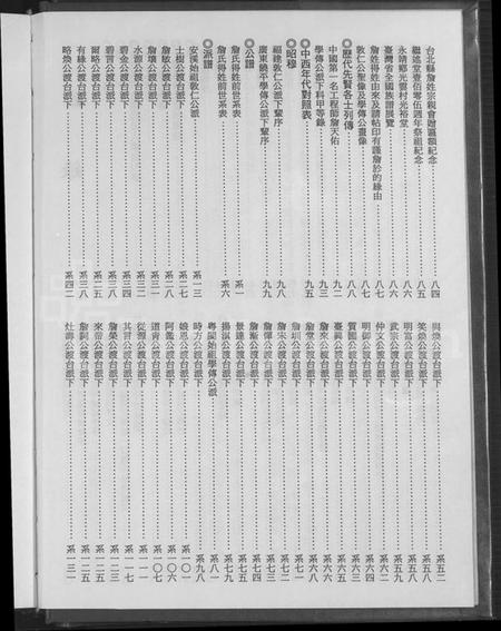 广东、福建詹氏族谱-河间詹氏族谱.pdf电子版预览图5