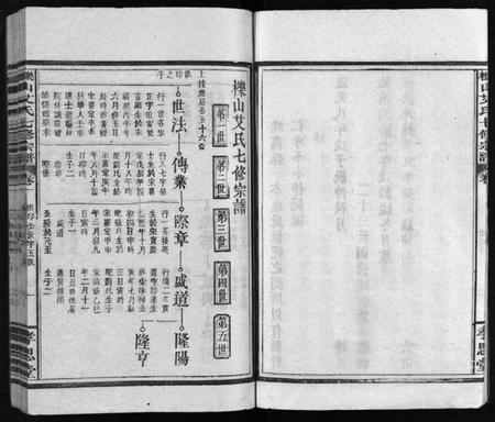 江西艾氏族谱-栎山艾氏七修宗谱[21卷,末1卷].pdf电子版预览图3