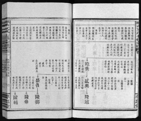 江西艾氏族谱-栎山艾氏七修宗谱[21卷,末1卷].pdf电子版预览图4