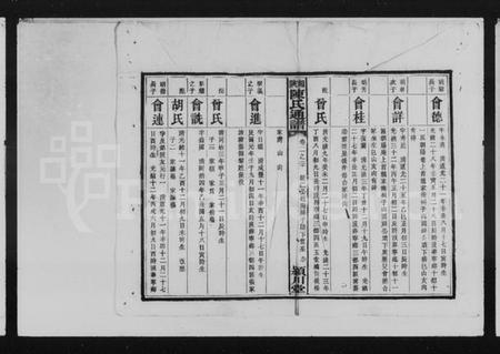 湖南陈氏族谱-湘陕陈氏通谱.pdf电子版预览图4