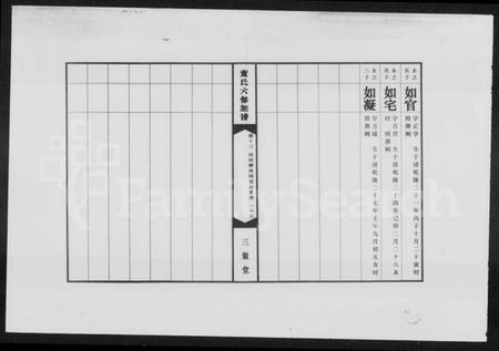 湖南董氏族谱-中湘三坪董氏六修族谱 [14卷,首2卷].pdf电子版预览图2