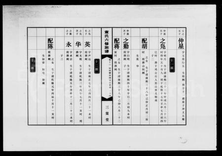 湖南董氏族谱-中湘三坪董氏六修族谱 [14卷,首2卷].pdf电子版预览图3