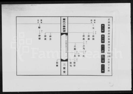湖南董氏族谱-中湘三坪董氏六修族谱 [14卷,首2卷].pdf电子版预览图5
