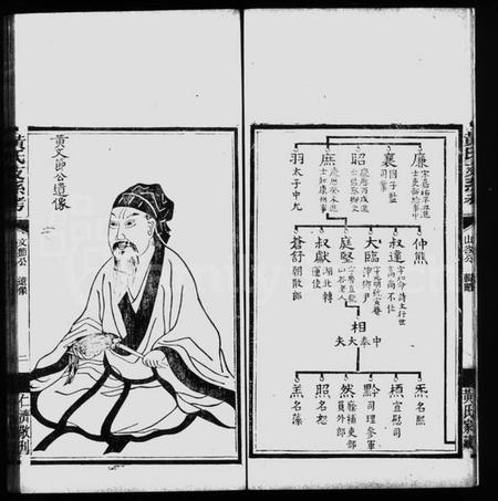 湖南黄氏族谱-善化黄氏支系考谱 _ [附黄氏题录].pdf电子版预览图3