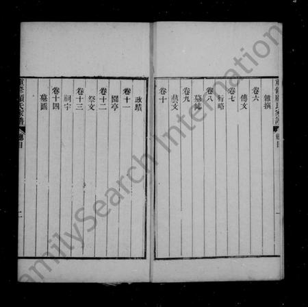 江苏顾氏族谱-重修唯亭顾氏家谱 ： [14卷].pdf电子版预览图5