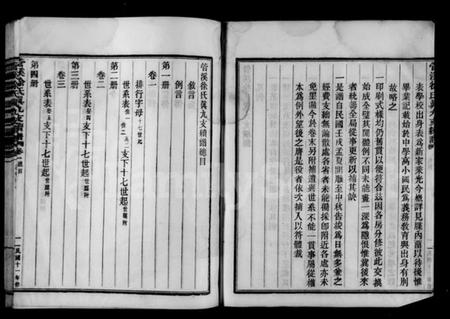 浙江徐氏族谱-管溪徐氏真九支续谱  [6卷].pdf电子版预览图3