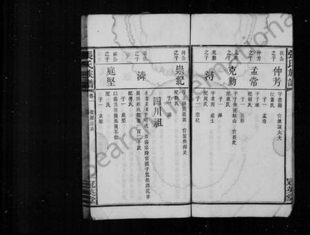 湖南张氏族谱-张氏六修族谱 _ [21卷].pdf电子版预览图3