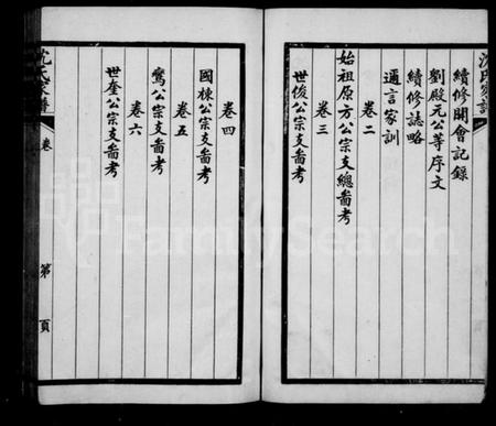 江苏沈氏族谱-洞庭东山沈氏宗谱 ： [6卷](别名：沈氏家谱).pdf电子版预览图4