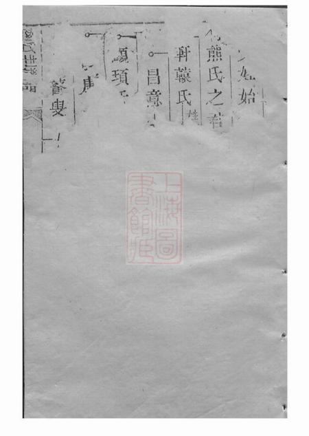 崇明始祖陆氏大宗世谱不分卷