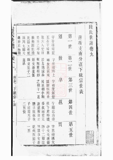 《无锡秀野堂陆氏世谱》封面