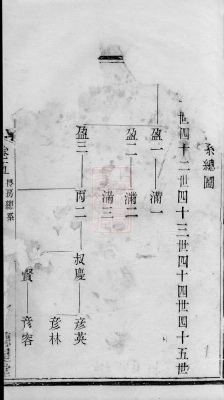 宜兴德星堂叶塘陈氏宗谱