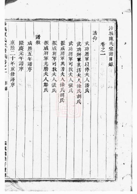浦江沙城陈氏宗谱八卷.pdf电子版下载预览图4