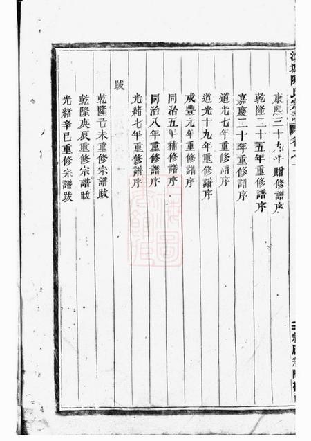 浦江沙城陈氏宗谱八卷.pdf电子版下载预览图5