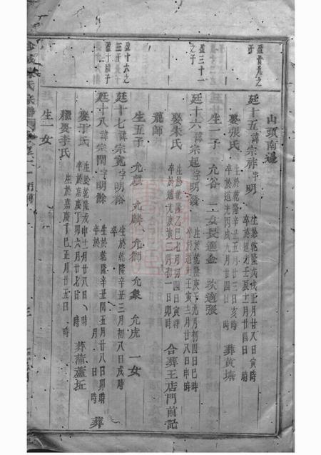 浦江沙城陈氏宗谱.pdf电子版下载预览图4