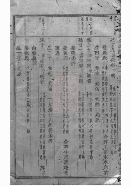 浦江沙城陈氏宗谱.pdf电子版下载预览图5
