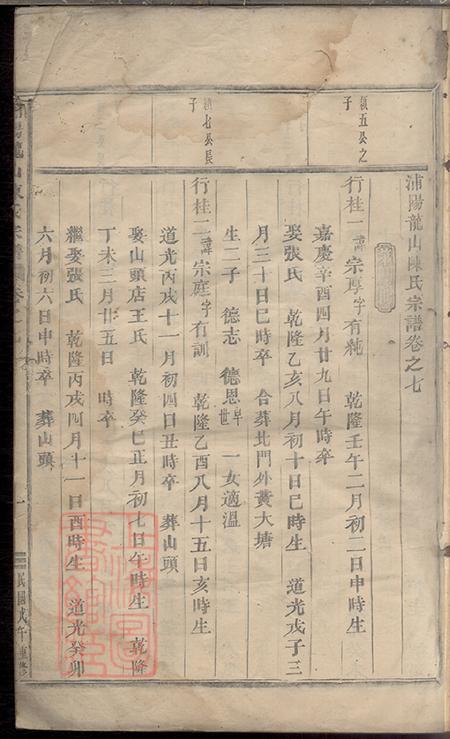 浙江浦江浦阳浦阳龙山陈氏宗谱八卷.pdf电子版下载预览图2