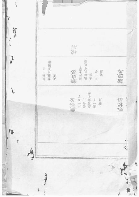 常山陈氏重修族谱不分卷.pdf电子版下载预览图1