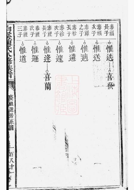 瑞金白溪陈氏八修族谱不分卷