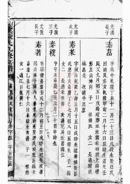 瑞金白溪陈氏九修族谱不分卷