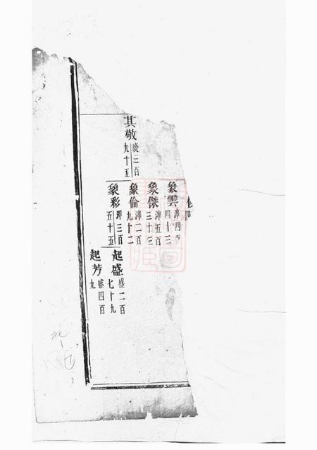 义乌义乌倍磊陈氏宗谱