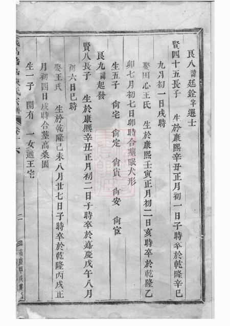义乌义乌倍磊陈氏宗谱二十卷首一卷