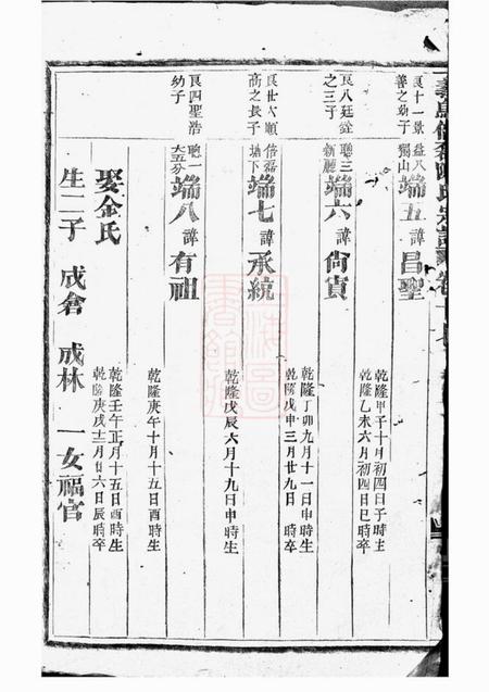义乌义乌倍磊陈氏宗谱.pdf电子版下载预览图1