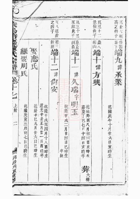 义乌义乌倍磊陈氏宗谱.pdf电子版下载预览图2