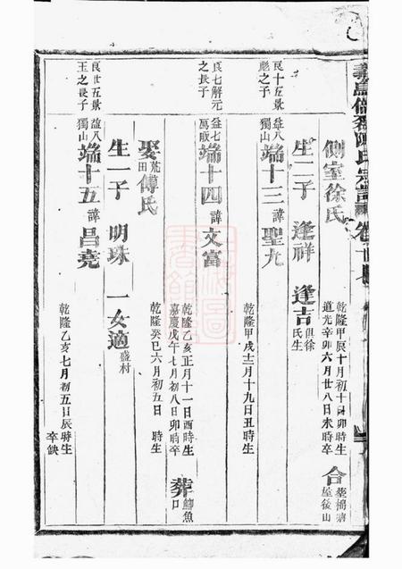 义乌义乌倍磊陈氏宗谱.pdf电子版下载预览图3