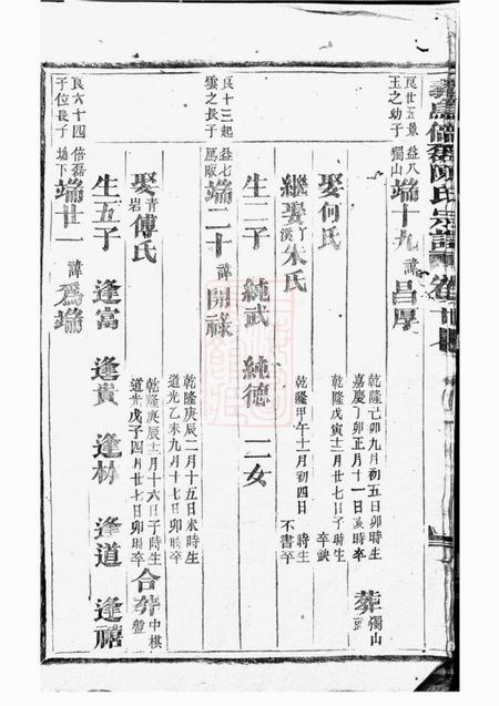 义乌义乌倍磊陈氏宗谱.pdf电子版下载预览图5