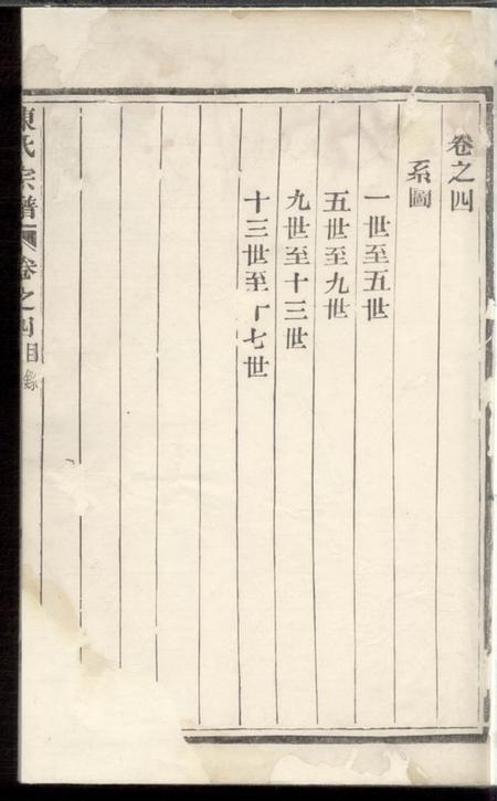 既阳敬序堂勾亭陈氏宗谱.pdf电子版下载预览图