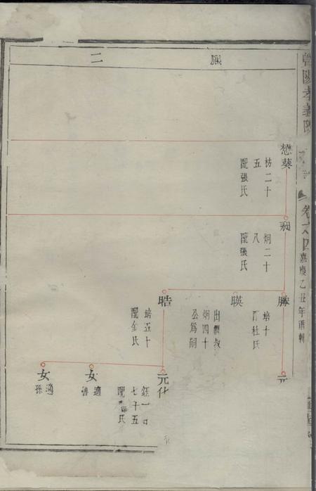 暨阳重华堂暨阳孝义陈氏宗谱.pdf电子版下载预览图1